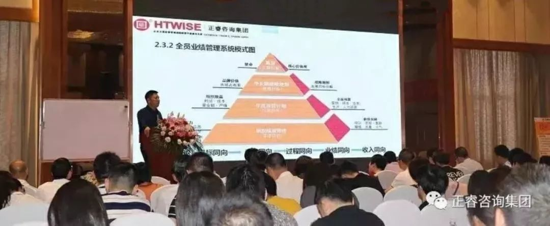 如何打造企業(yè)戰(zhàn)斗力 如何打造企業(yè)戰(zhàn)斗力