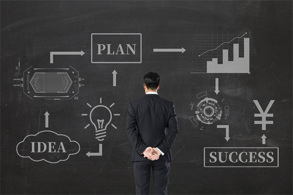 高效協(xié)同，共創(chuàng)價值：年度經(jīng)營計劃團(tuán)隊協(xié)同作戰(zhàn)